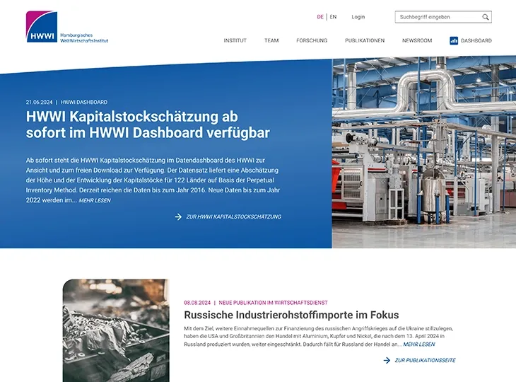 HWWI Website
